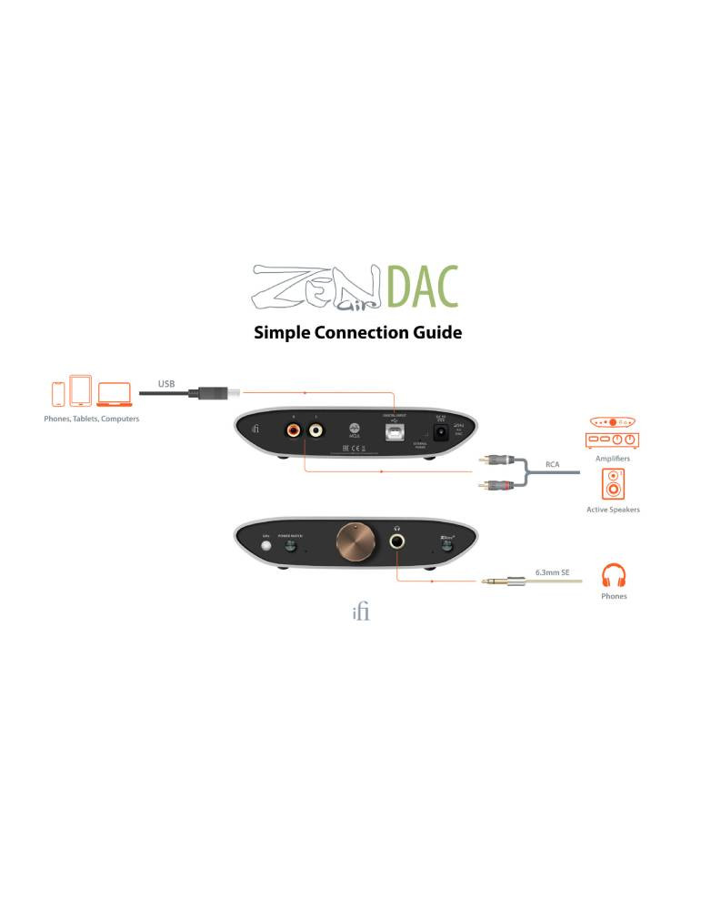 iFi Audio ZEN Air DAC