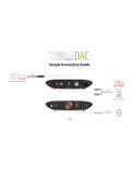 iFi Audio ZEN Air DAC