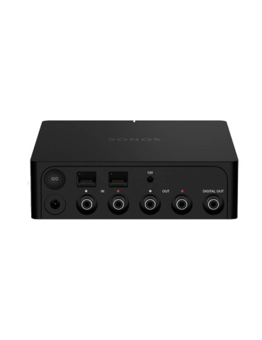 Sonos Port