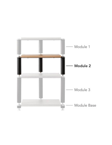 Norstone Copenhagen Module2