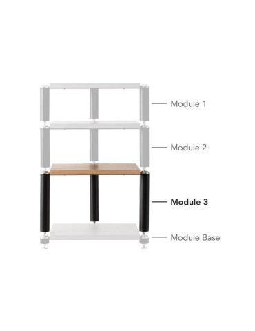 Norstone Copenhagen Module3