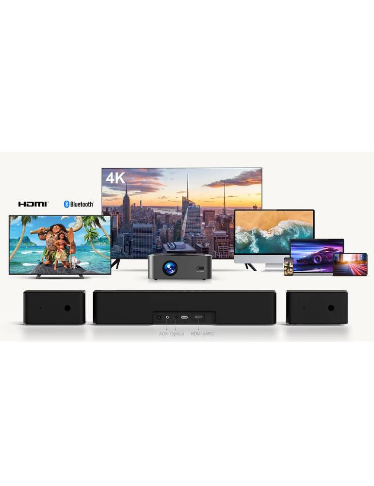 Soundbar Eltax Cinesound 5.1 connections